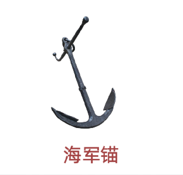 海军锚